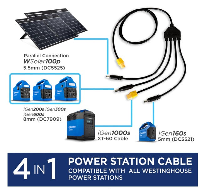 Westinghouse WSolar100p Solar Panel 100W 17.6V New