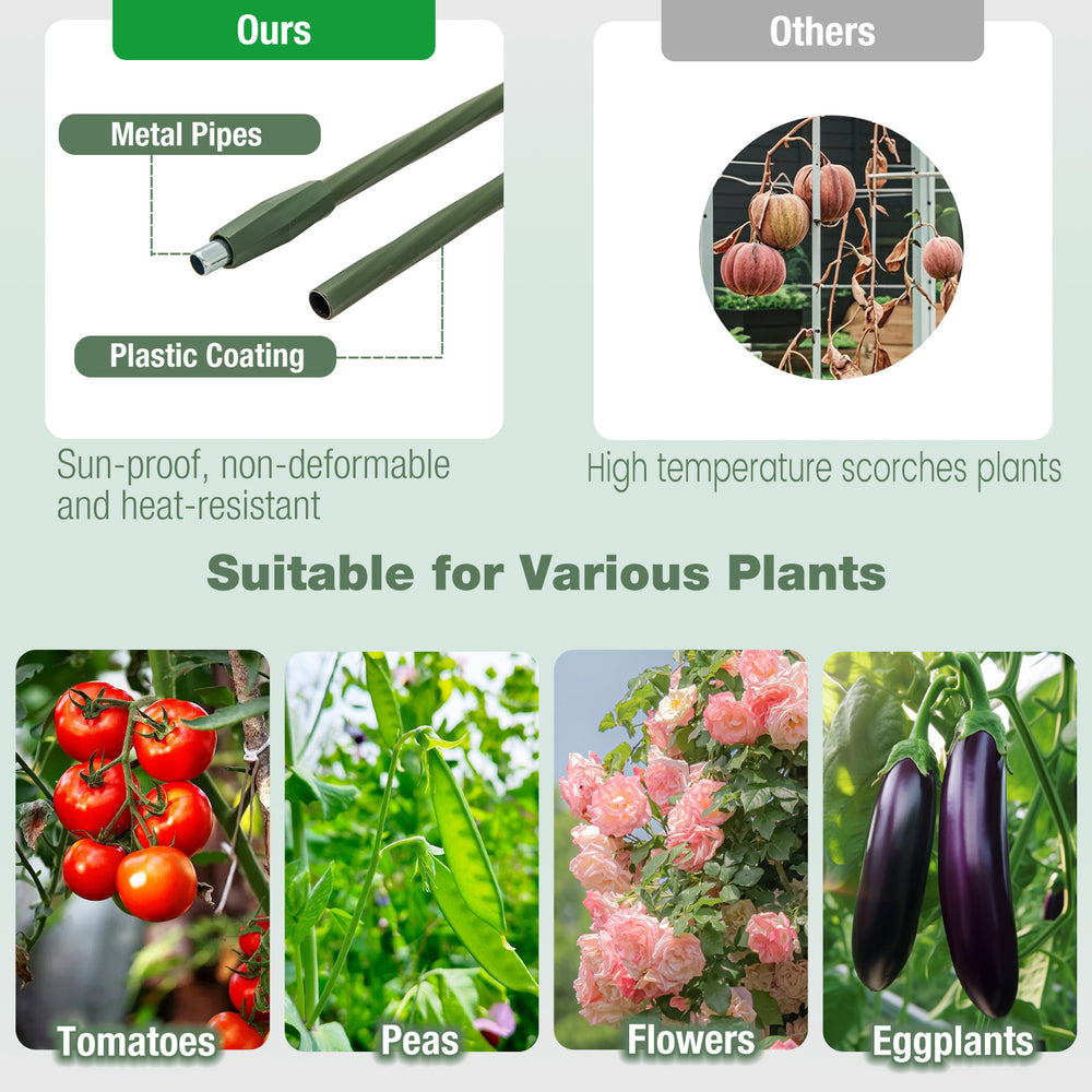 60-inch adjustable plant support trellis made of metal pipes with plastic coating, ideal for climbing plants like.