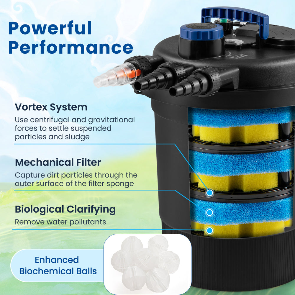 Pressure bio filter with UV light, featuring bio sponges and dual outlet design for ponds and aquariums.