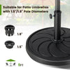 Round 40LBS outdoor umbrella base with a 21.5-inch diameter, featuring adapters for 1.5"/1.9" pole diameters.