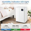 Dehumidifier with LED humidity indicator, 54 pints capacity, ideal for home and basement use, featuring 3 modes.