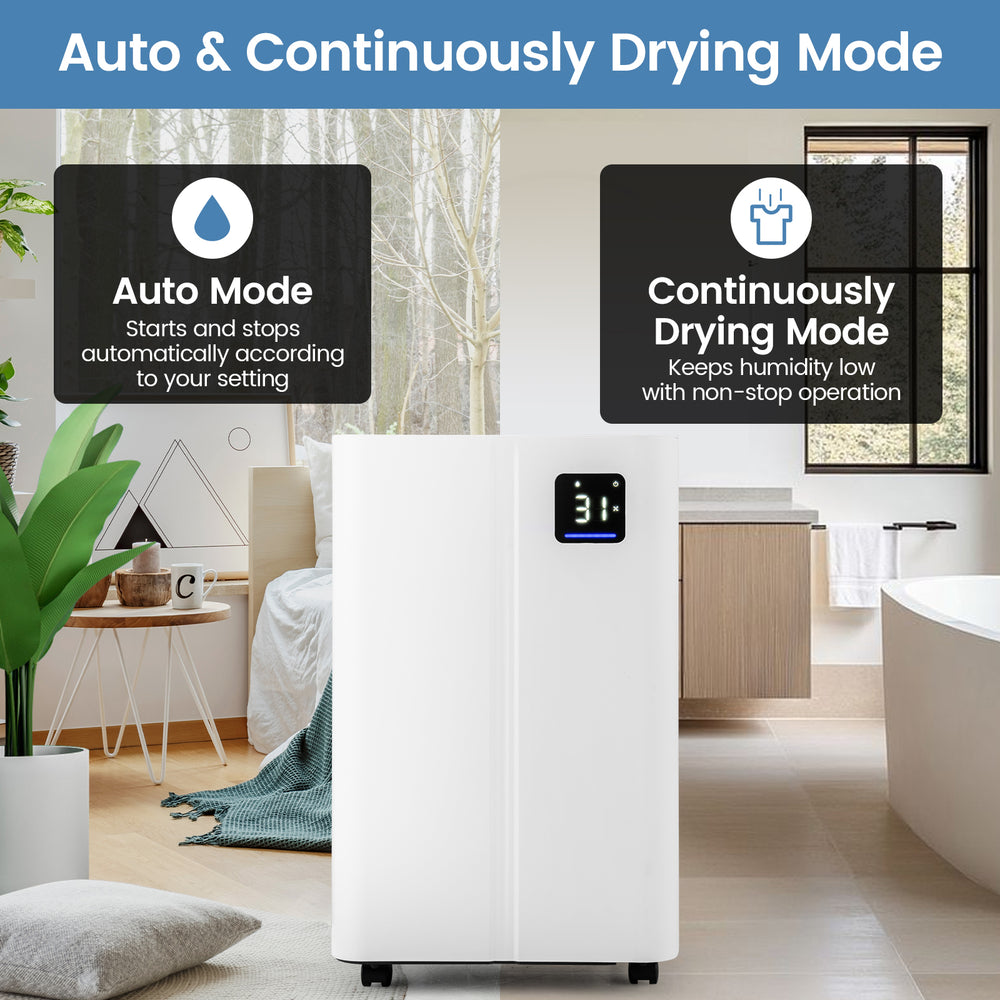 White 54-pint dehumidifier with LED display, 3 modes, and 1.1-gallon tank for home and basement use.