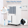 Detail view of the 4500 Sq.Ft dehumidifier showcasing cut-out handles, washable filter, and water level indicator for.