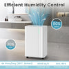 White 4500 sq.ft dehumidifier with 54 pints/day capacity, smart touch panel, and built-in wheels for easy mobility.