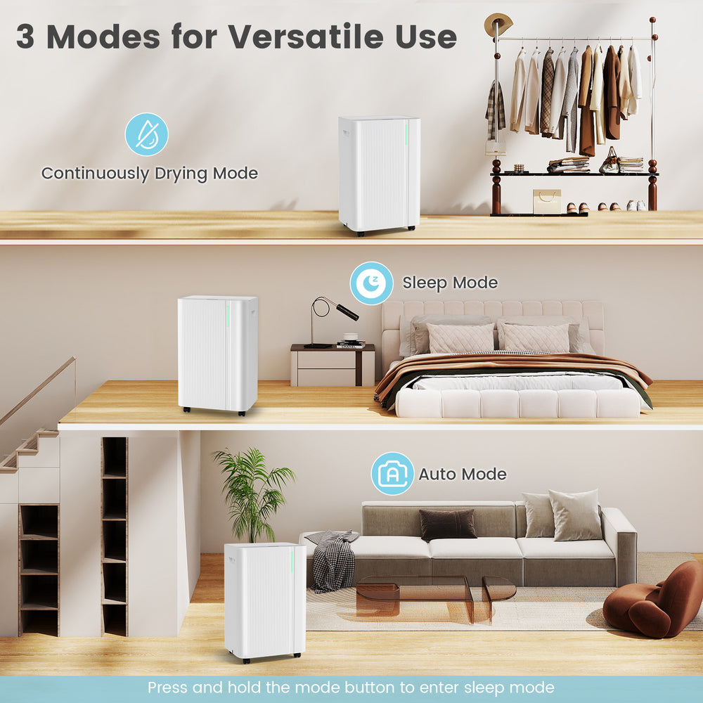 Dehumidifier with three modes displayed in a home setting, designed for large rooms up to 4500 sq.ft, in white.