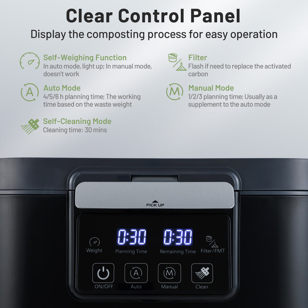 Clear control panel of the 4 L electric composter with LED display, featuring self-weighing and auto/manual modes.