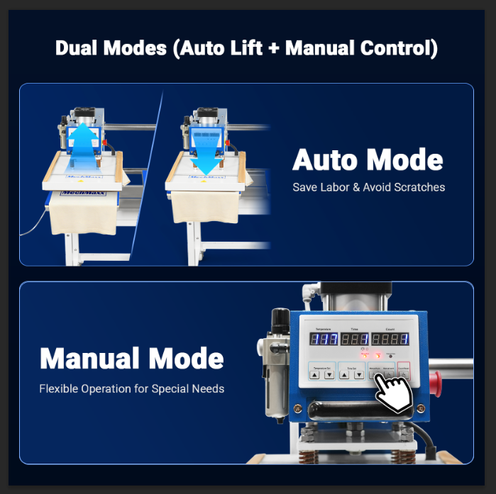 16x24 Inch Commercial Pneumatic Dual Platen Heat Press - Auto Lift Digital Sublimation Transfer Machine with AIRTAC Pneumatic Parts & Adjustable Pressure (110V 2.2HP)