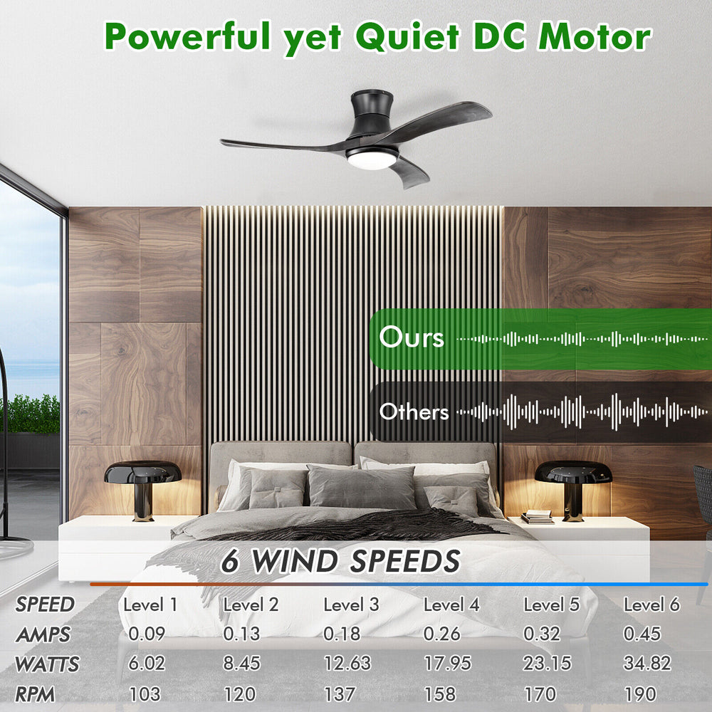 52-inch black flush mount ceiling fan with LED light, 6 speeds, and remote control, perfect for living rooms and.