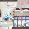 Parrot Uncle 52" Shellie Chrome Chandelier Ceiling Fan with Lighting and Remote Control New