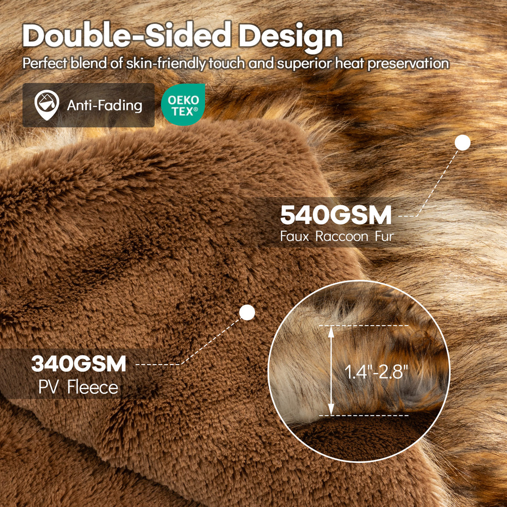 Close-up of 540GSM faux raccoon fur texture and 340GSM fleece, showcasing the double-sided design for luxurious comfort.