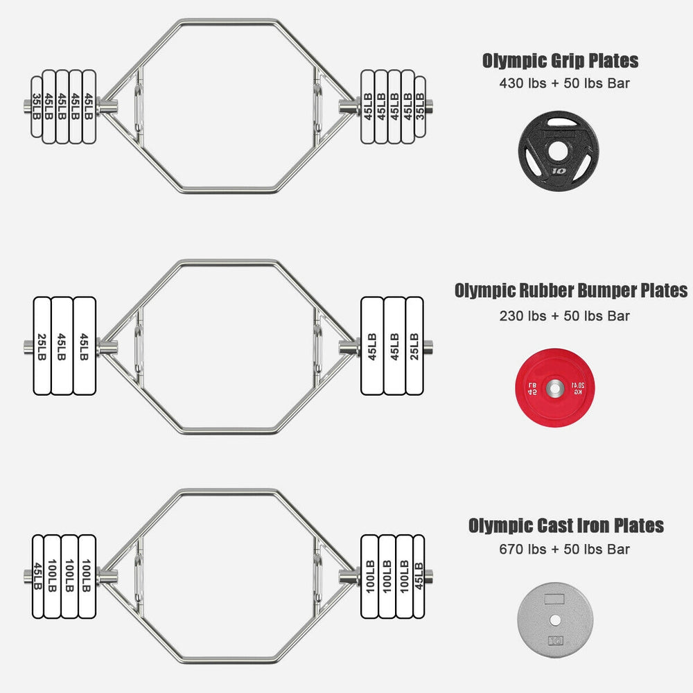 Single view of 56-inch Olympic hexagon deadlift trap bar with loadable sleeve, made of heavy-duty steel for durability.