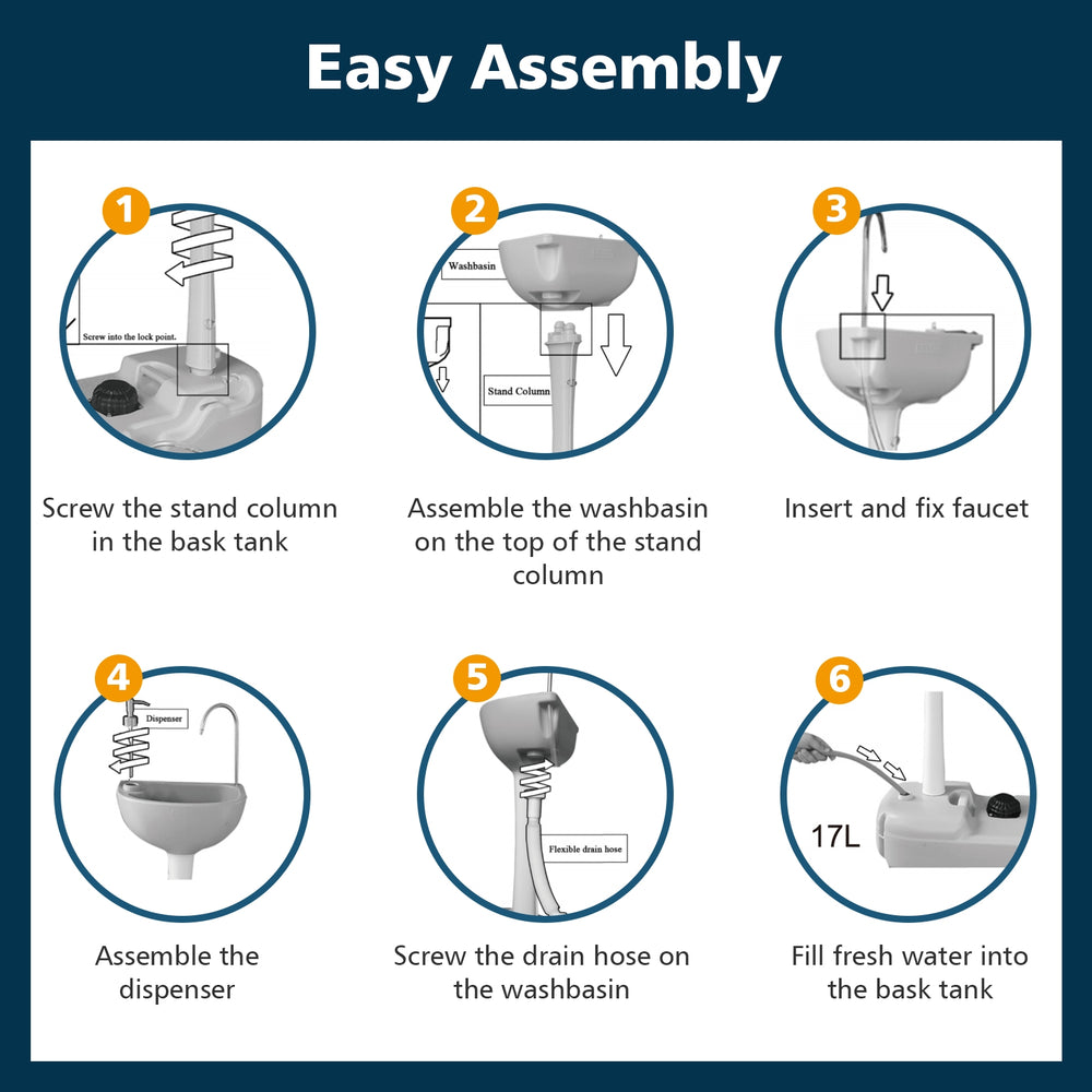 Easy assembly steps for the Camping Hand Wash Station Basin Stand with 4.5-gallon tank and soap dispenser.