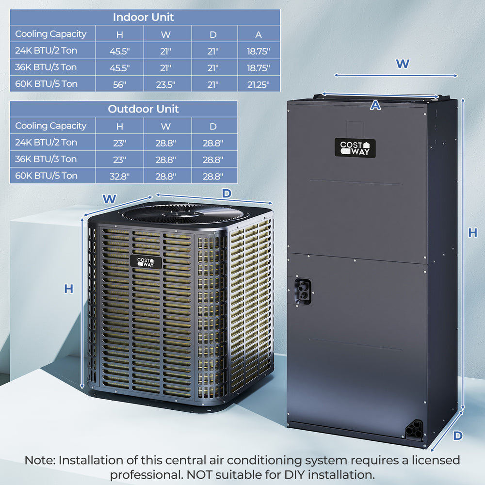 5 Ton 17 SEER2 High-Performance Heat Pump System with indoor and outdoor units, ideal for residential and commercial.