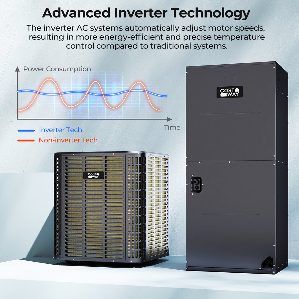 5 Ton 17 SEER2 heat pump system showcasing advanced inverter technology for efficient cooling and heating in large.