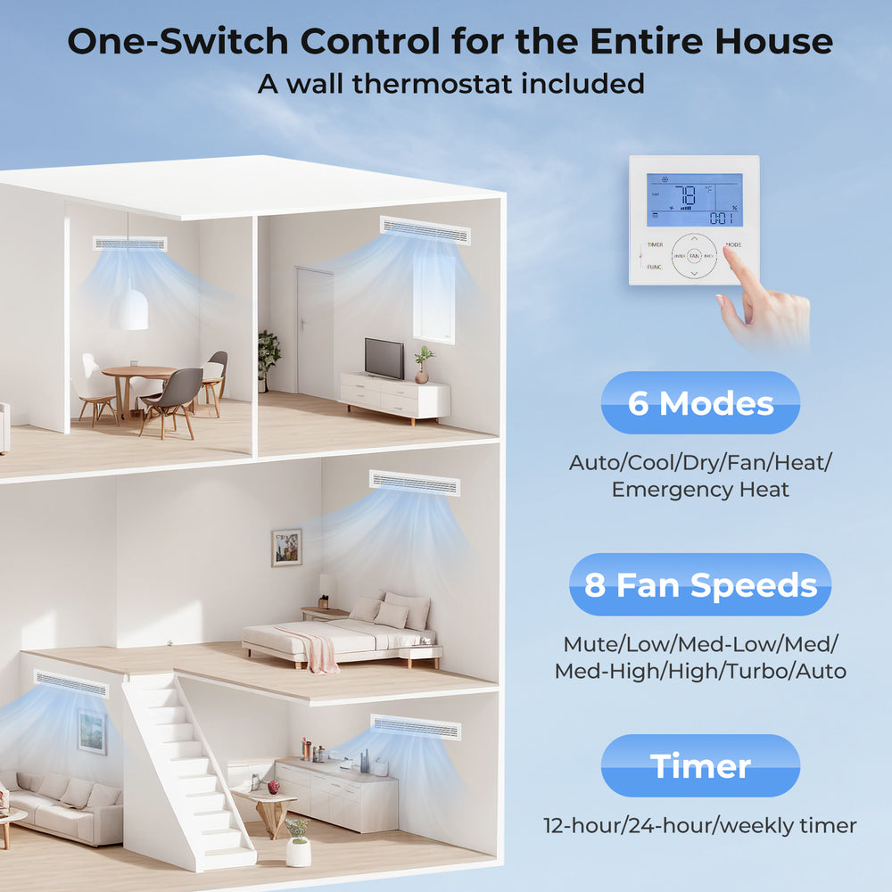 5 Ton 17 SEER2 heat pump system with wall thermostat, featuring 6 modes and 8 fan speeds for optimal indoor comfort.