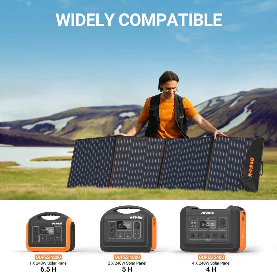 Oupes PV-240 Portable Solar Panel 240W New