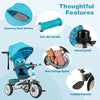 5-in-1 detachable baby stroller tricycle in blue with adjustable canopy, mesh window, and anti-slip handles for safety.