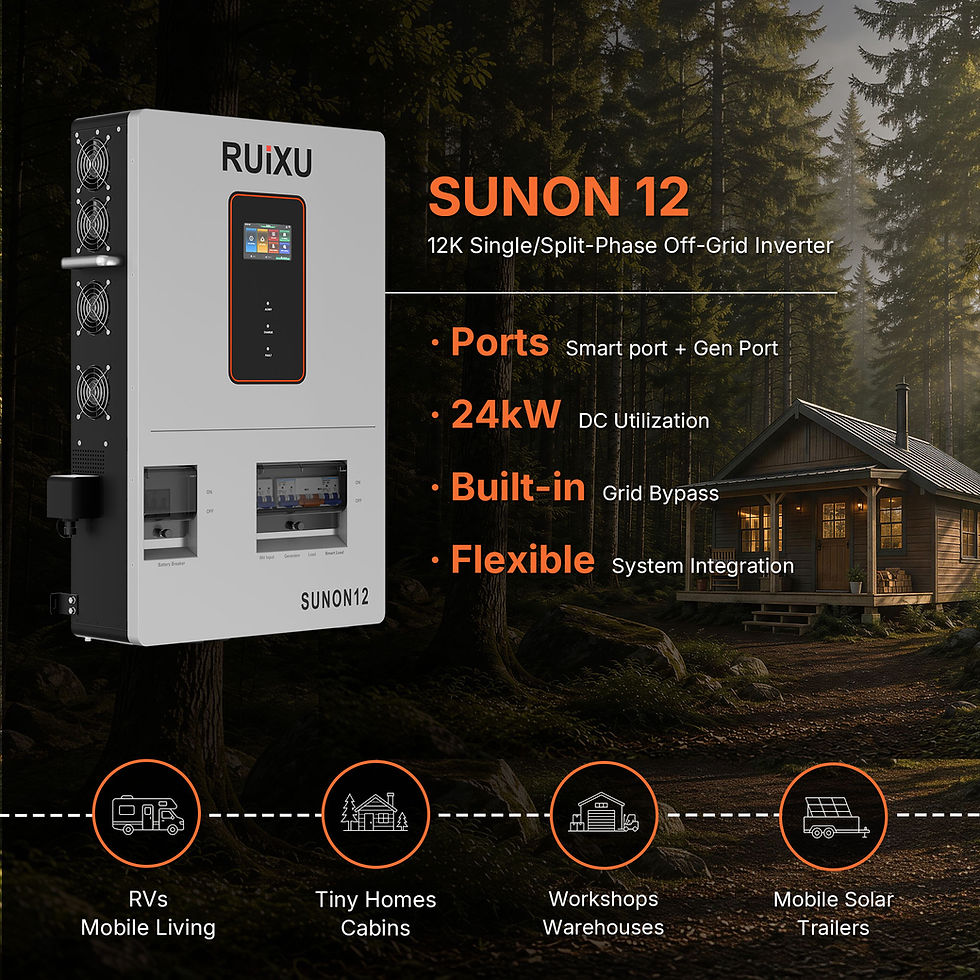 RUiXU Single/Split-Phase Off-Grid Inverter | SUNON12 | 12kW | UL1741