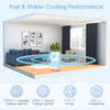 Portable air conditioner with 6000 BTU cooling capacity, remote control, and adjustable fan speeds for efficient.