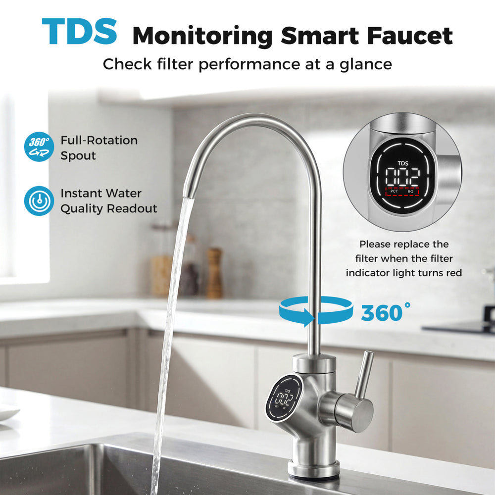 Smart faucet with LED display showing TDS levels, part of the 600 GPD AW-RB20 reverse osmosis water filter system.