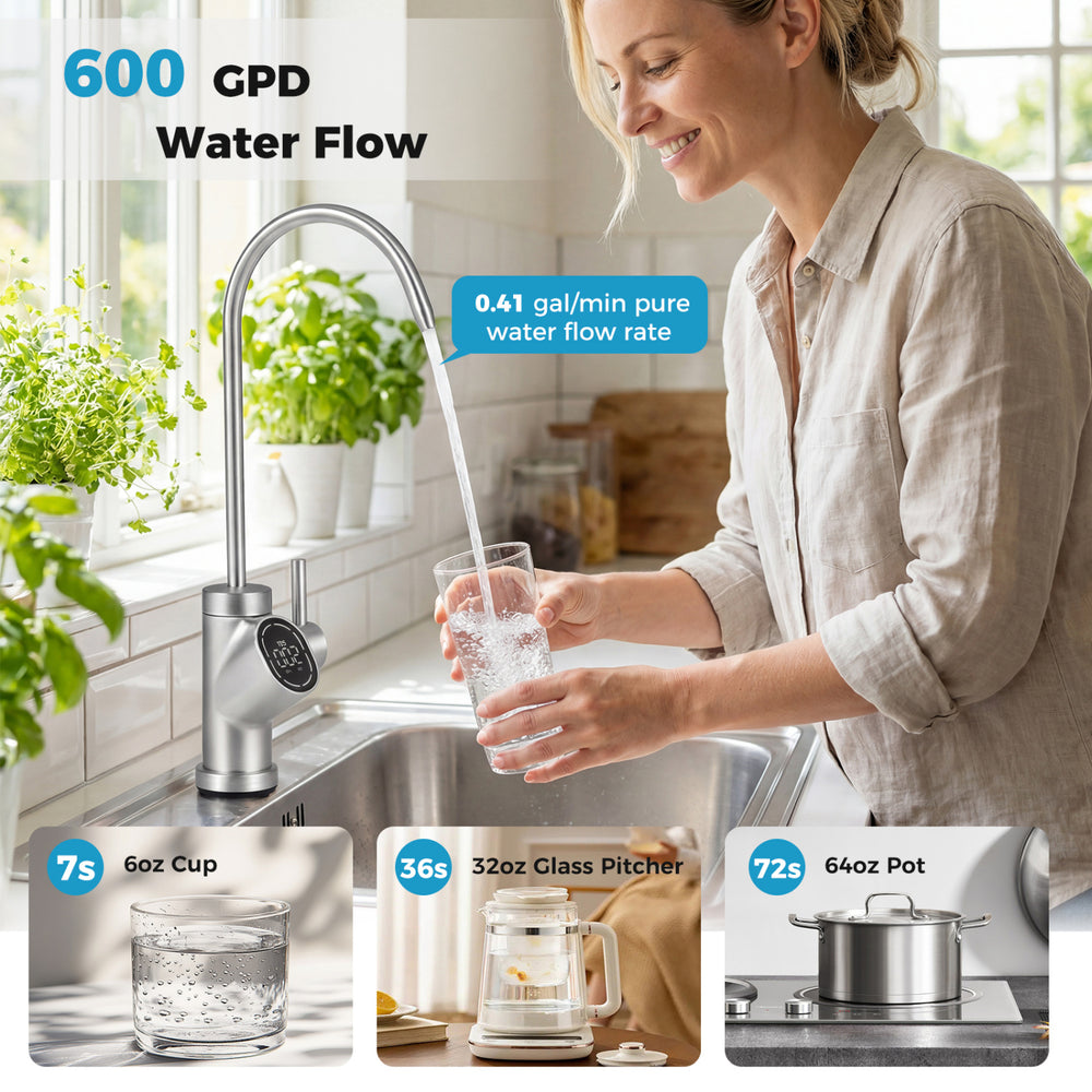 Water flow from the 600 GPD AW-RB20 Alkaline Reverse Osmosis Water Filter, showcasing its sleek design and efficiency.