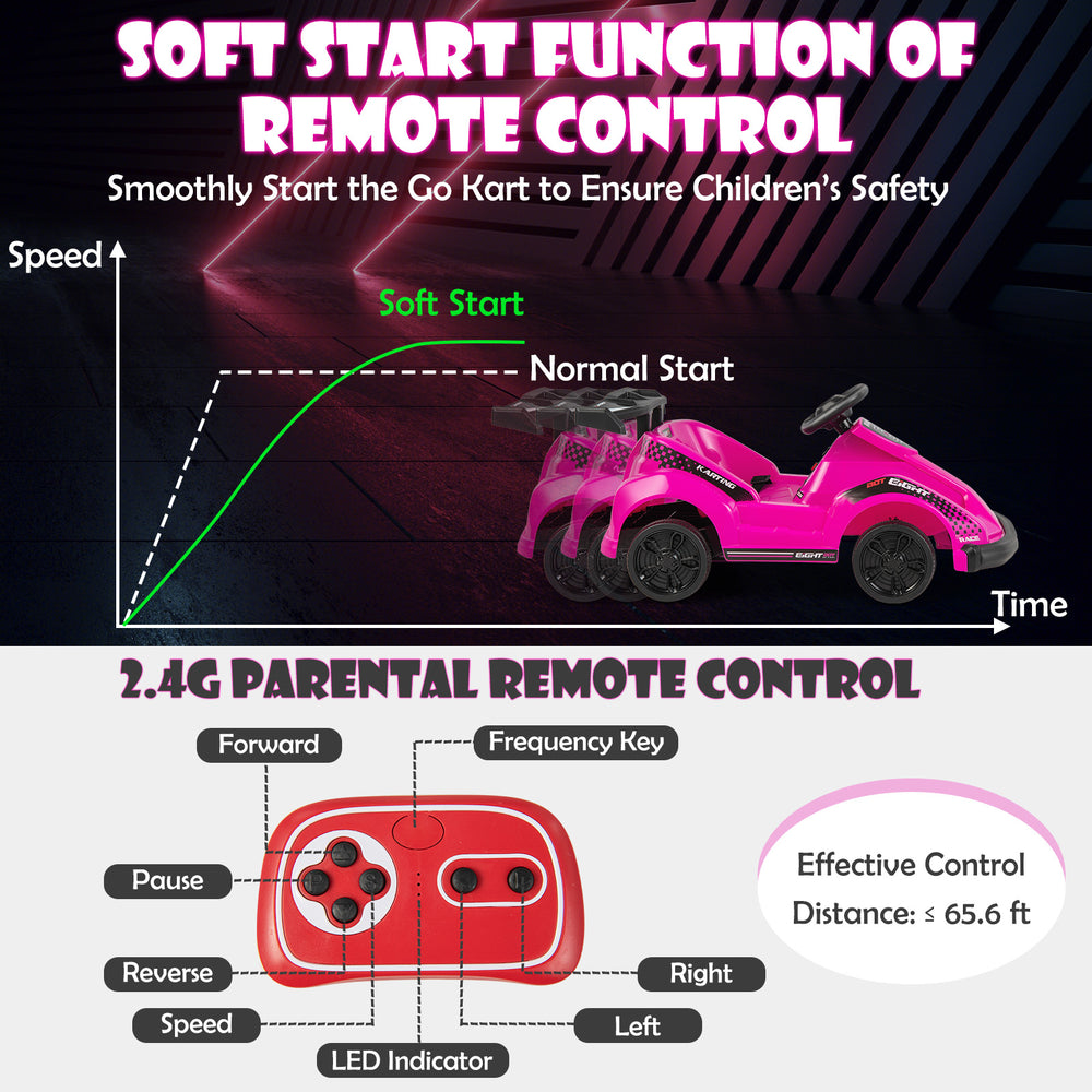 6V kids ride-on go cart in pink with remote control, safety belt, and soft start function for secure driving.