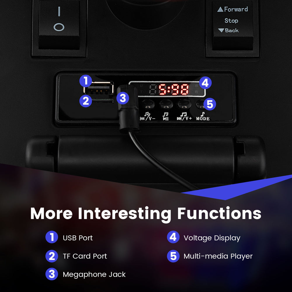 Control panel features of the 6V Kids Ride On Police Car, including USB port, TF card port, and voltage display.