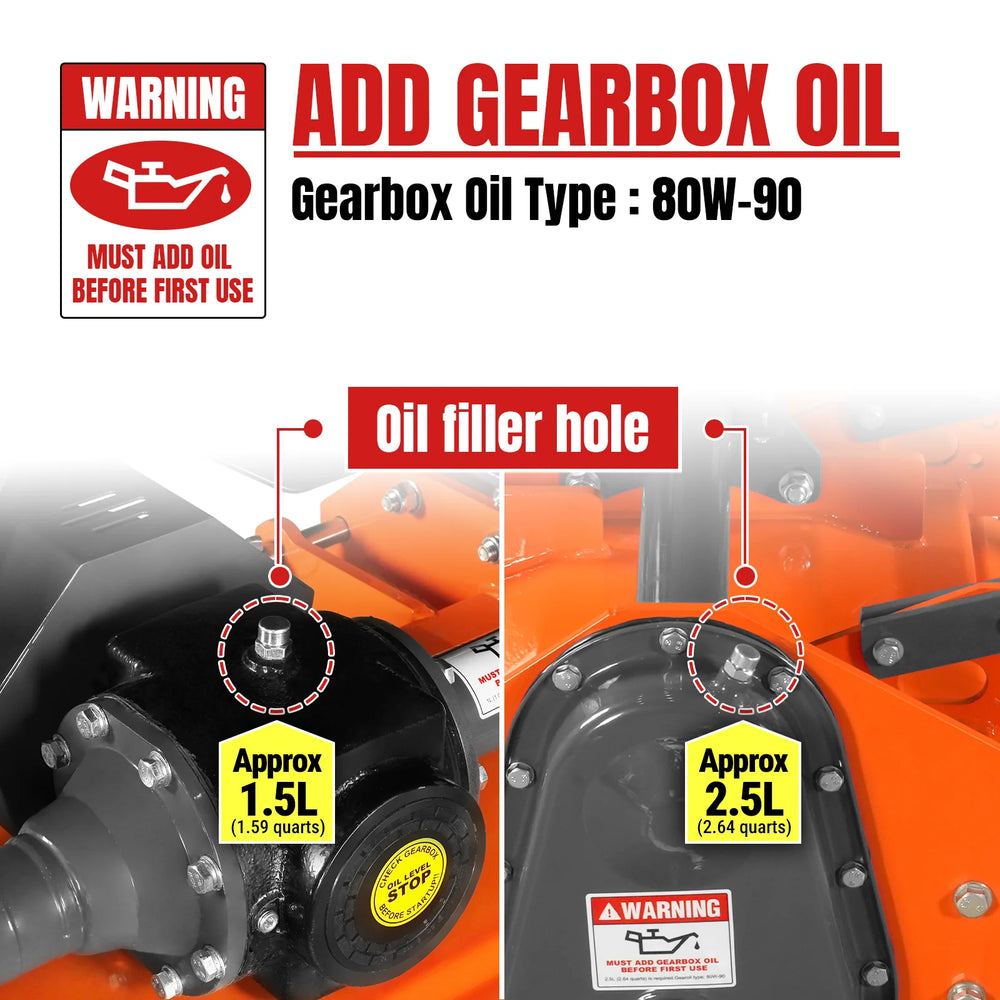80 in Heavy Duty Rotary Tiller,  3 Point Hitch Cat.2,  Gear Drive,  PTO Shaft Included with Slip Clutch,  40-80 HP,  HRT80