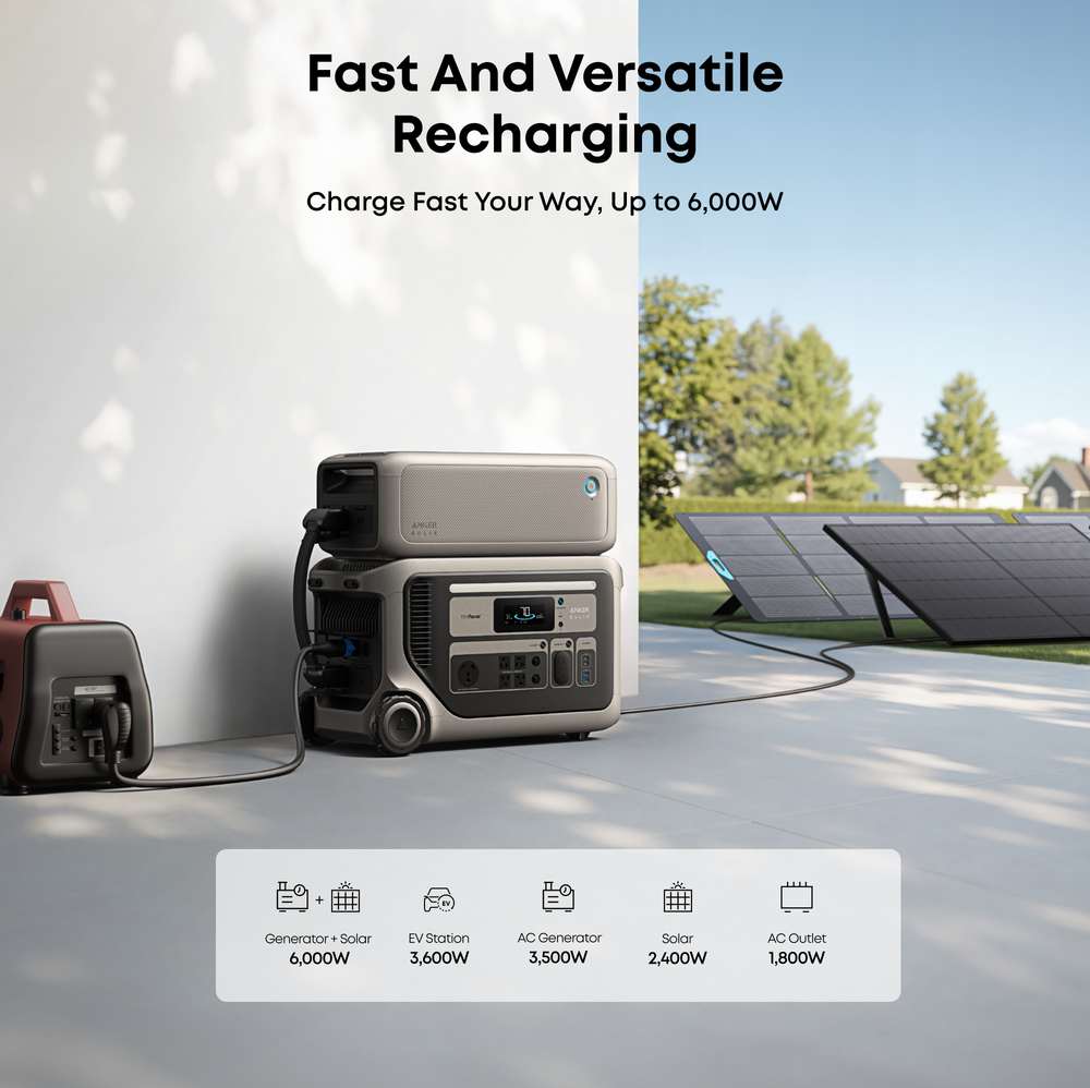 Anker SOLIX F3000 Portable Power Station 3072Wh 3600W Manufacturer RFB