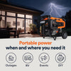 Portable power use cases graphic (outages, RV, events, DIY)