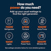 Generator power needs infographic