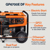 GP6700E DF key features graphic (electric start, GFCI outlets, COsense technology, dual fuel)