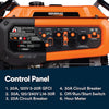Control panel features graphic (GFCI outlets, twist-lock outlet, breakers, start switch, hour meter)