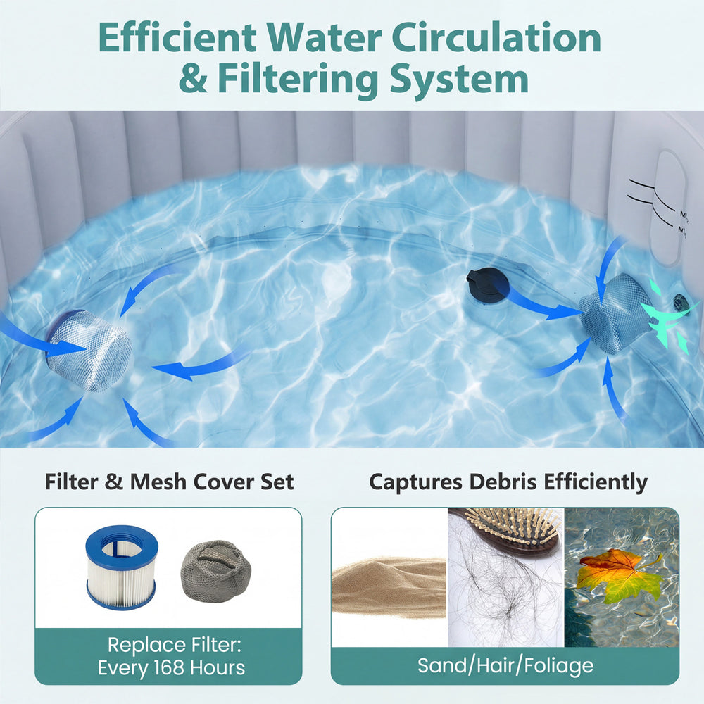 Close-up of the efficient water circulation and filtering system in the 70/80 inches round SPA pool, capturing debris.