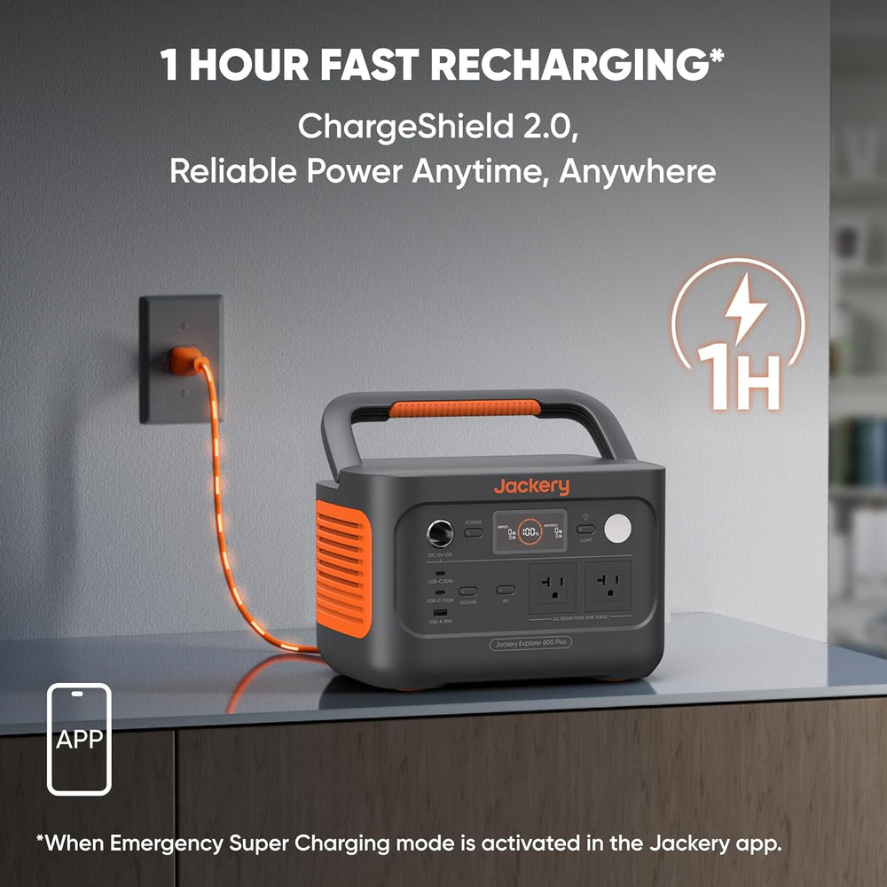 Jackery Explorer 600 Plus Portable Power Station 632Wh 800W New