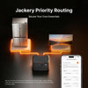 Jackery HomePower 2000 Plus v2 Power Station Portable 2400W 2048Wh New