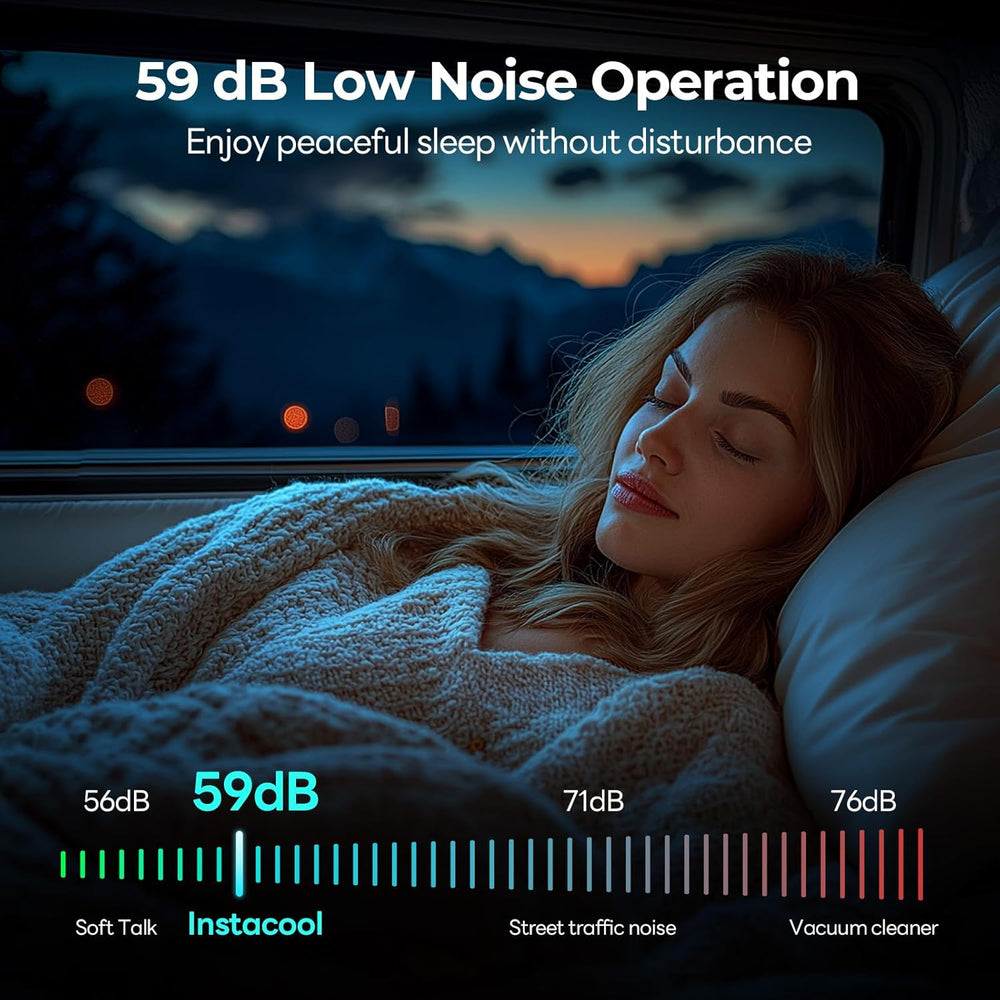 Fogatti InstaCool 135 II RV Rooftop Air Conditioner Non-Ducted 13,500 BTU 115V New