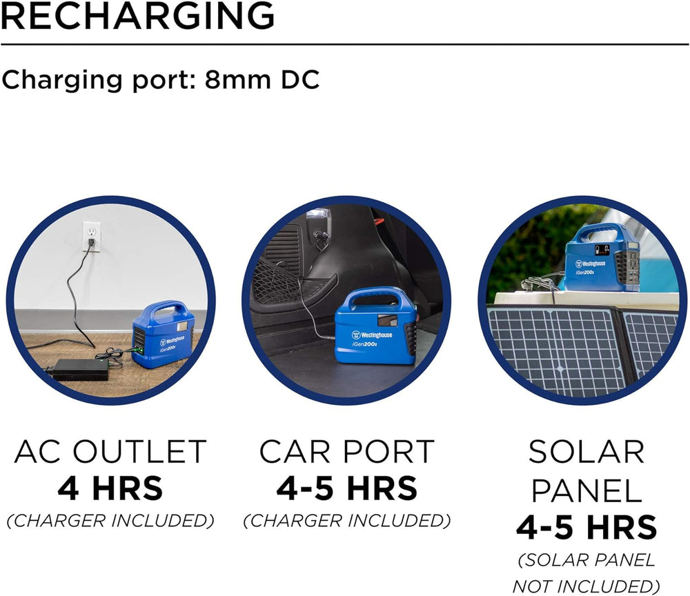Westinghouse iGen200s Portable Power Station 150W 194Wh New