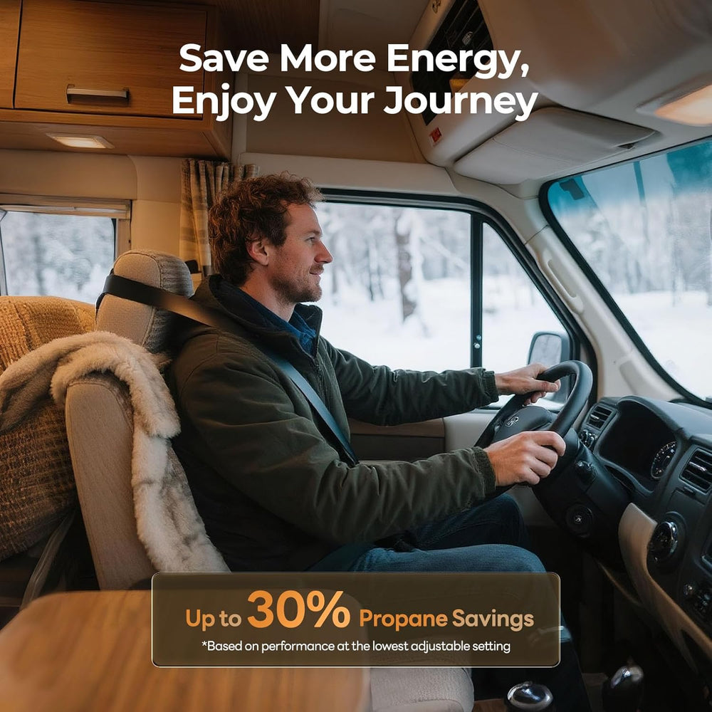 Fogatti RV Furnace 35,000 BTU LP Gas with Smart Wired Controller without Door New