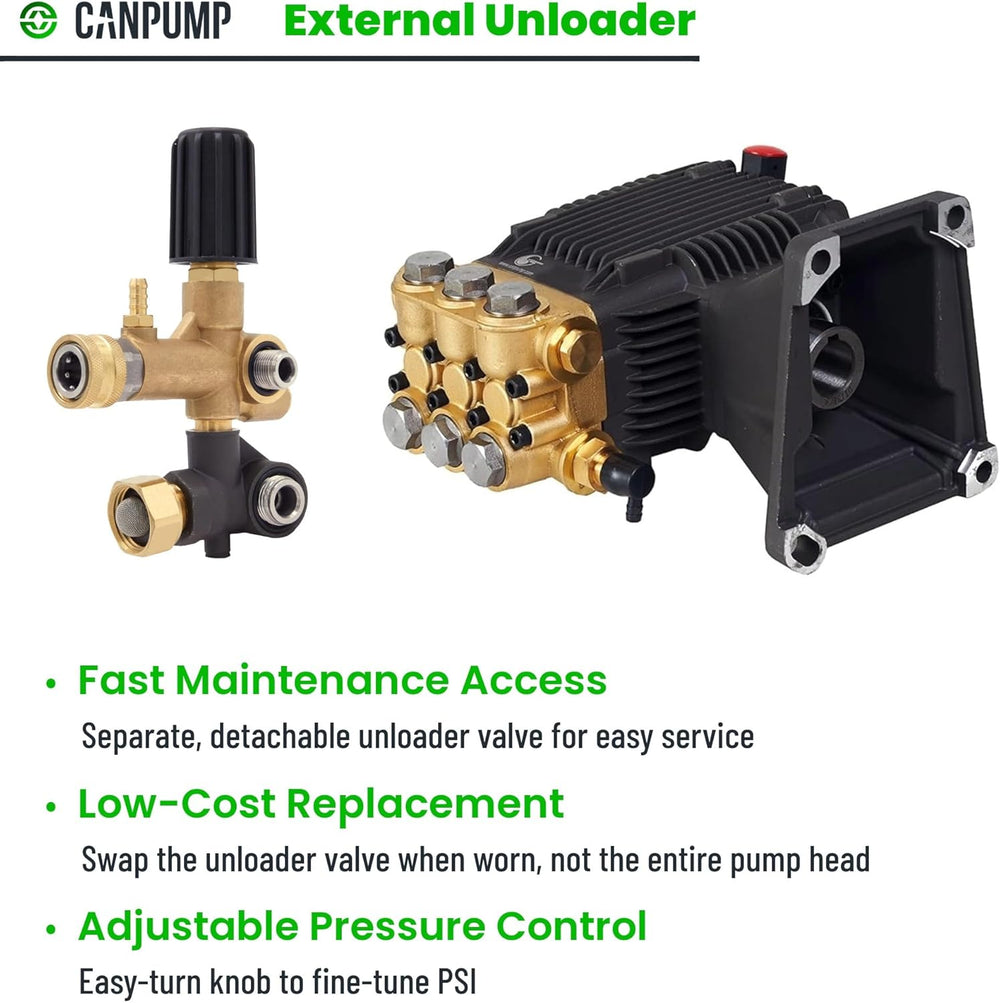 Canpump 321112 Pressure Washer Pump CF 3257 G 3200 PSI 5.7 GPM 1" Shaft New