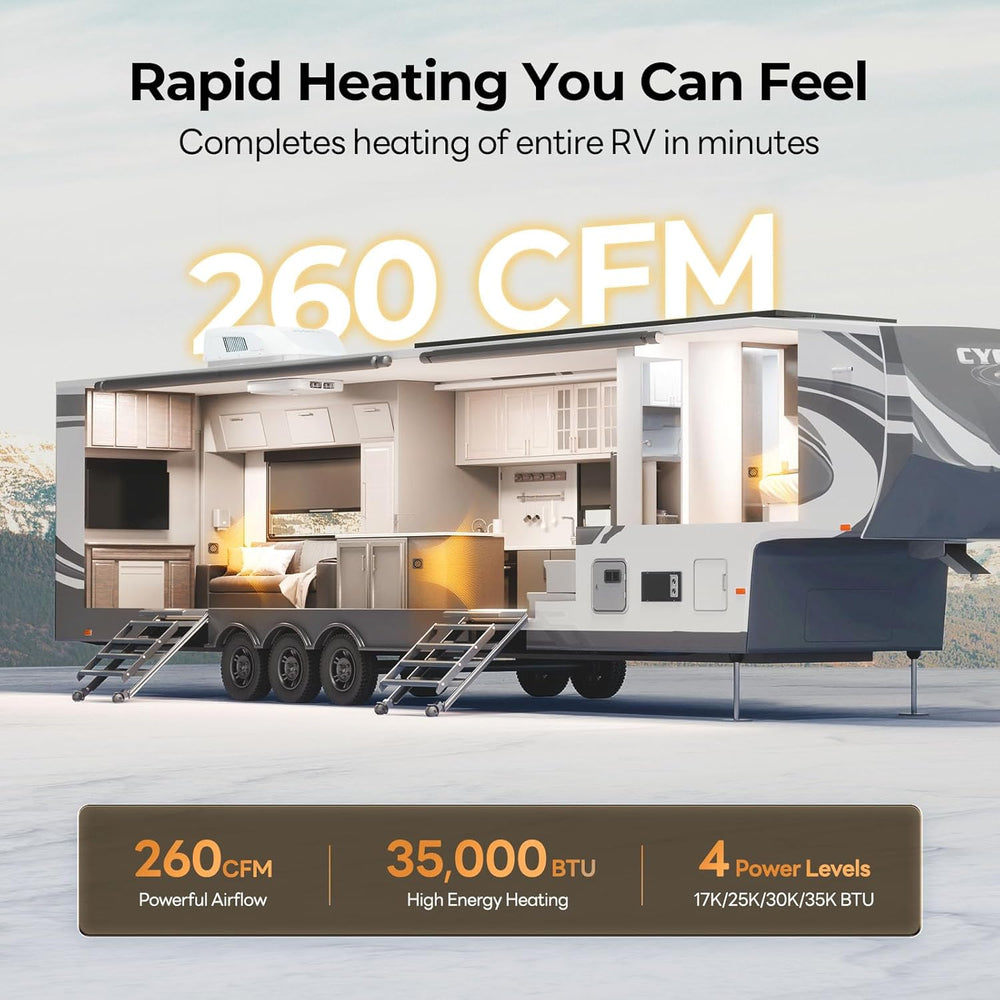 Fogatti RV Furnace 35,000 BTU LP Gas with Smart Wired Controller without Door New