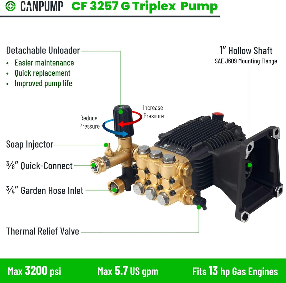 Canpump 321112 Pressure Washer Pump CF 3257 G 3200 PSI 5.7 GPM 1" Shaft New