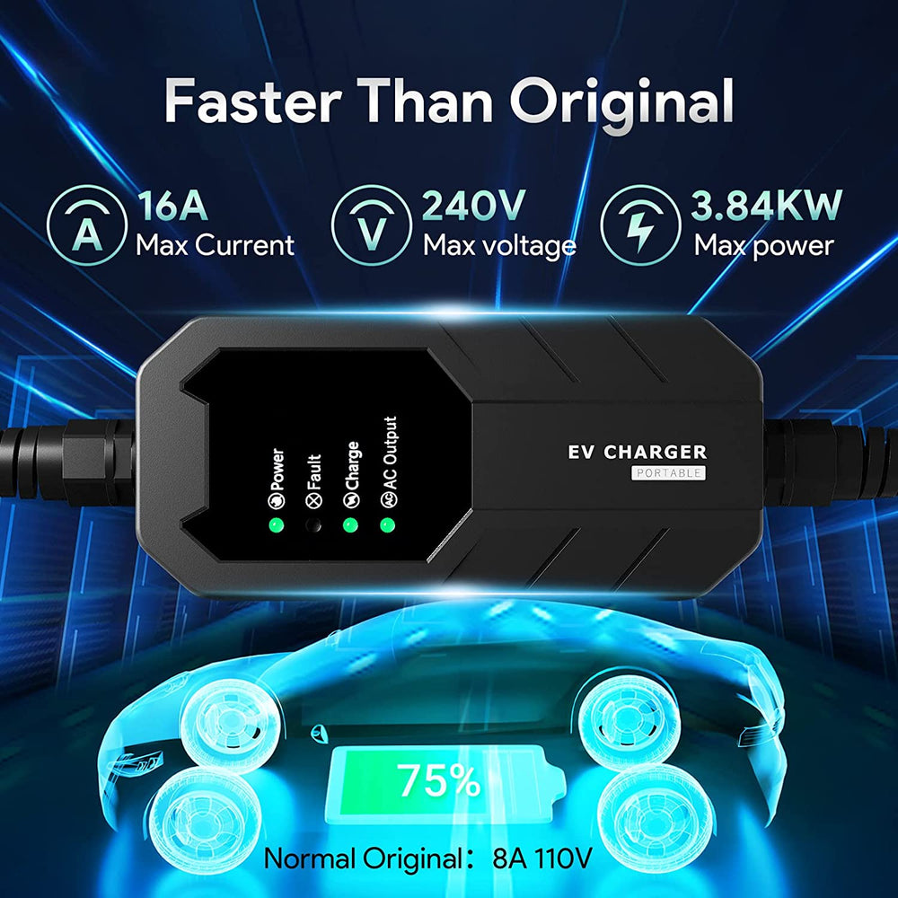 Megear Max Green Level 1 & 2 100 - 240V 16A Five Adapters Included 25ft EV Charging Station New