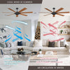 Parrot Uncle 72" Farmhouse Style Ceiling Fan Reversible with Remote Control New