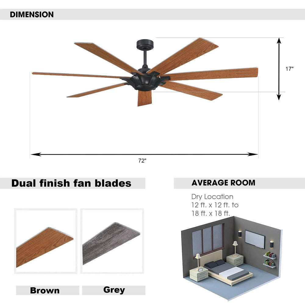 Parrot Uncle 72" Farmhouse Style Ceiling Fan Reversible with Remote Control New