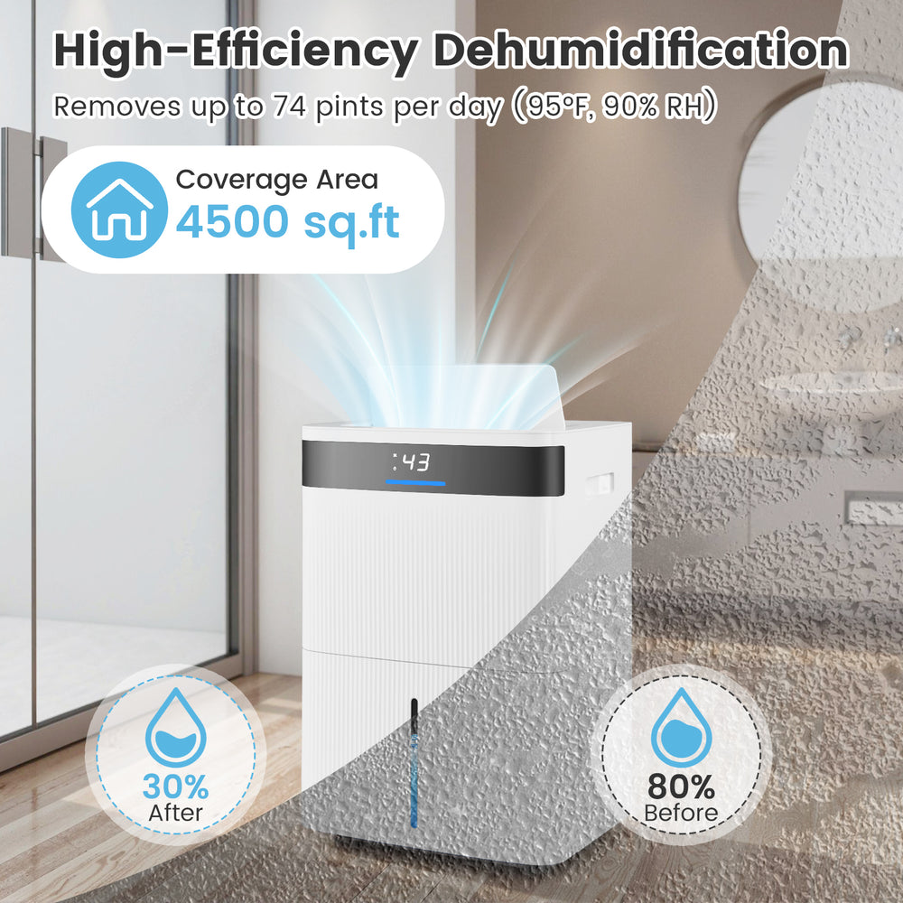 74 pints dehumidifier in white, featuring a smart touch control panel and large water tank for homes up to 4500 sq.ft.