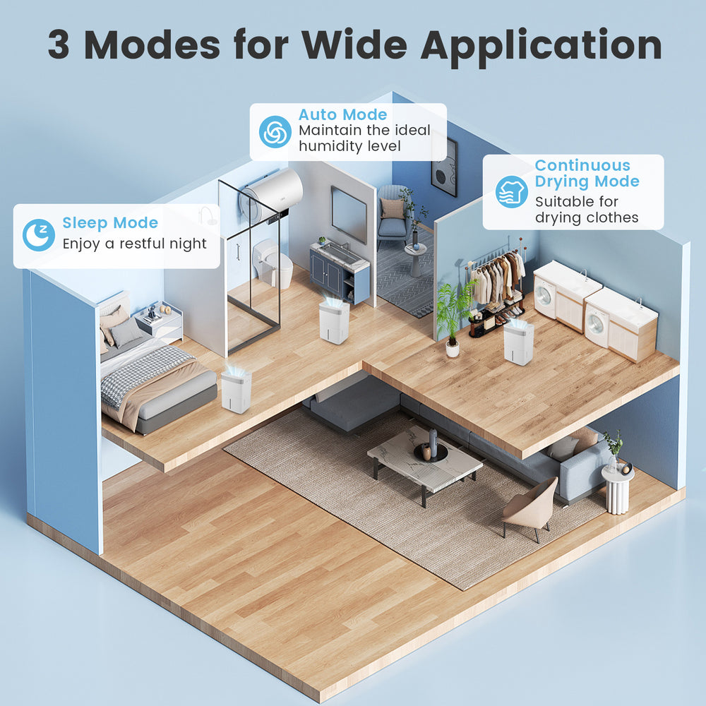 74 Pints dehumidifier in white with smart touch control, large tank, and three modes for efficient home humidity.