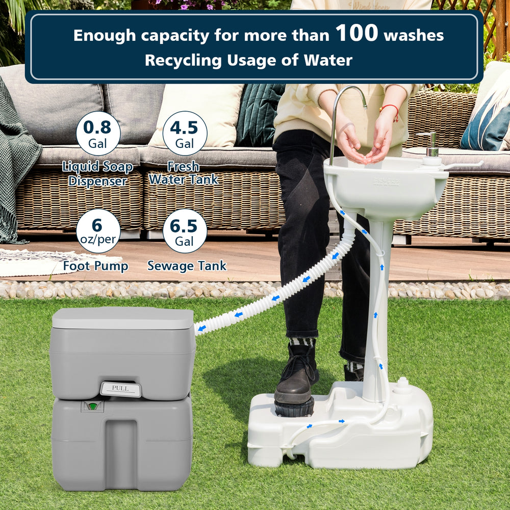 Camping hand wash station with 4.5-gallon tank, 0.8-gallon soap dispenser, and foot pump for hygienic outdoor use.