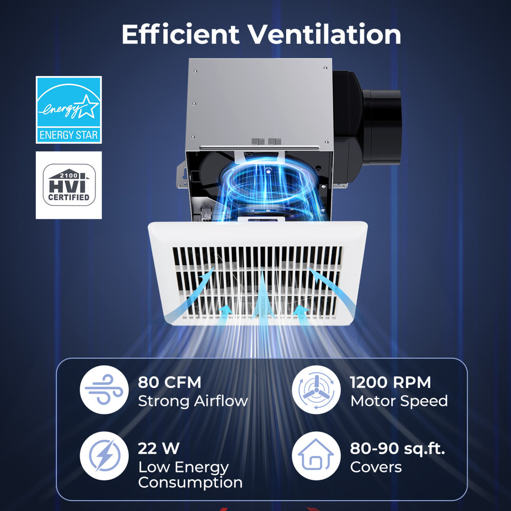 Ceiling mount bathroom exhaust fan with 80 CFM airflow, metal housing, and advanced check valve for efficient.