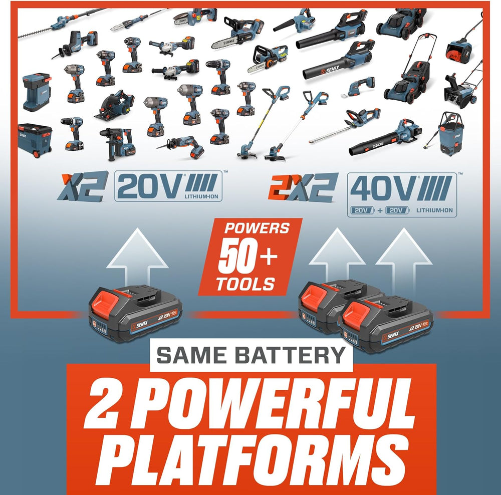 Senix 20V Max Circular Saw 7-1/4" Cordless Brushless Motor with Battery and Charger PSCX2-M3 New